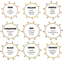 Eye Candy | Color Charm Bracelet
